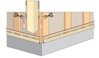 Монтаж сайдинга своими руками: этапы работ и подробная инструкция Монтаж сайдинга своими руками: этапы работ и подробная инструкция