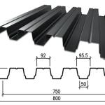 Как построить забор из профлиста своими руками: этапы подготовки и видео пример самостоятельного строительства забора из профлиста