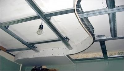 Двухуровневый потолок из гипсокартона своими руками Двухуровневый потолок из гипсокартона своими руками