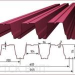 Как построить забор из профлиста своими руками: этапы подготовки и видео пример самостоятельного строительства забора из профлиста