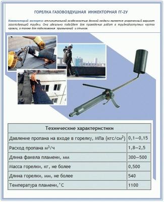 Горелка пропановая для кровельных работ — модели, цены, как пользоваться Горелка пропановая для кровельных работ — модели, цены, как пользоваться