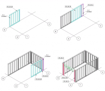 Быстровозводимый гараж из ЛСТК — инновационное решение в строительстве Быстровозводимый гараж из ЛСТК — инновационное решение в строительстве