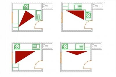 Почему не морозит холодильник — все возможные причины! Почему не морозит холодильник — все возможные причины!