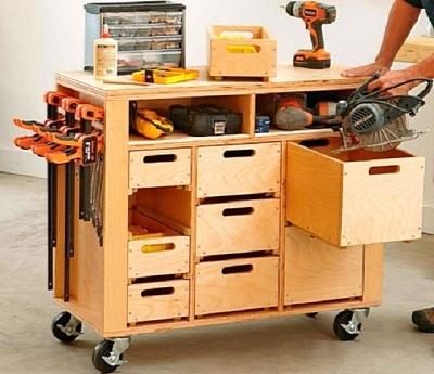 Ящик для инструментов на колесах Ящик для инструментов на колесах