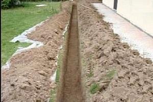 Отвод воды от фундамента дома: делаем отвод воды своими руками с фото инструкциями Отвод воды от фундамента дома: делаем отвод воды своими руками с фото инструкциями