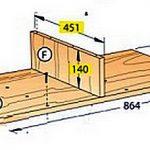 Ящик для инструментов на колесах Ящик для инструментов на колесах