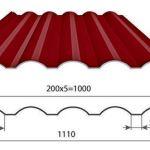 Как построить забор из профлиста своими руками: этапы подготовки и видео пример самостоятельного строительства забора из профлиста