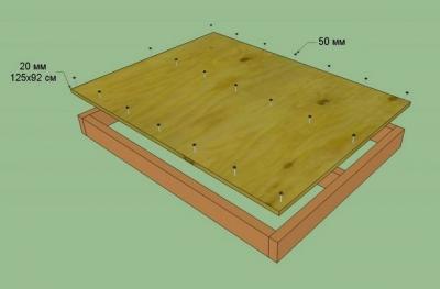 Будка для собаки своими руками: используем чертежи Будка для собаки своими руками: используем чертежи