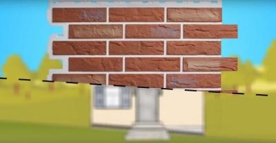 Панели фасадные для наружной отделки стен — виды, характеристики, монтаж Панели фасадные для наружной отделки стен — виды, характеристики, монтаж