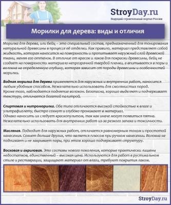 Беседки для дачи своими руками простые: стальные, деревянные, каменные Беседки для дачи своими руками простые: стальные, деревянные, каменные