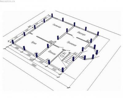Фундамент на винтовых сваях минусы и плюсы: какие бывают винтовые сваи под фундамент и принципы расчета Фундамент на винтовых сваях минусы и плюсы: какие бывают винтовые сваи под фундамент и принципы расчета