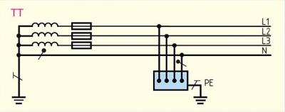 Электропроводка в доме своими руками: пошаговая схема в частном доме