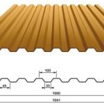 Как построить забор из профлиста своими руками: этапы подготовки и видео пример самостоятельного строительства забора из профлиста