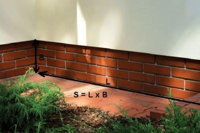 Цокольные термопанели — характеристики, цены, монтаж своими руками Цокольные термопанели — характеристики, цены, монтаж своими руками