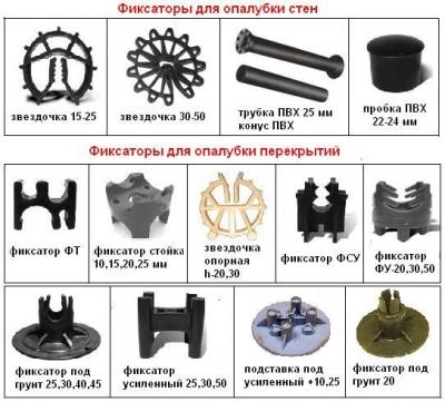 Фиксаторы для арматуры: для чего они нужны, в чём их преимущества Фиксаторы для арматуры: для чего они нужны, в чём их преимущества