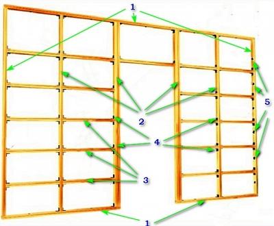 Как сделать стену из гипсокартона &mdash; подробная инструкция
