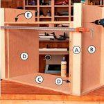 Ящик для инструментов на колесах Ящик для инструментов на колесах