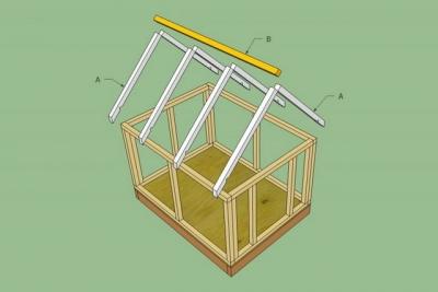 Будка для собаки своими руками: используем чертежи Будка для собаки своими руками: используем чертежи