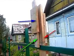 Как построить забор из профлиста своими руками: этапы подготовки и видео пример самостоятельного строительства забора из профлиста