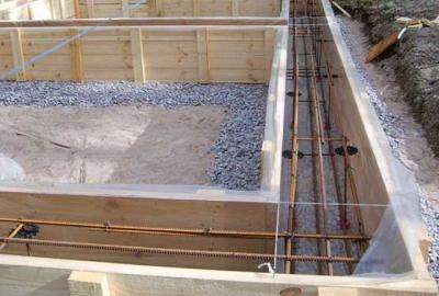 Какой фундамент выбрать для дома из бруса: типы  и рекомендации, какой фундамент дома выбрать Какой фундамент выбрать для дома из бруса: типы  и рекомендации, какой фундамент дома выбрать