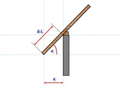 Стропильная система вальмовой крыши: калькулятор стропильной системы вальмовой крыши