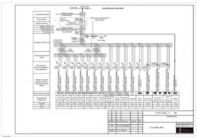 Электропроводка в доме своими руками: пошаговая схема в частном доме