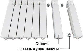 Радиаторы отопления какие лучше: выбираем, какие радиаторы ставить в квартире и доме Радиаторы отопления какие лучше: выбираем, какие радиаторы ставить в квартире и доме
