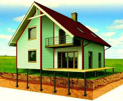 Фундамент на винтовых сваях минусы и плюсы: какие бывают винтовые сваи под фундамент и принципы расчета Фундамент на винтовых сваях минусы и плюсы: какие бывают винтовые сваи под фундамент и принципы расчета