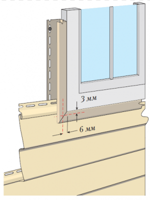 Монтаж сайдинга своими руками: этапы работ и подробная инструкция Монтаж сайдинга своими руками: этапы работ и подробная инструкция