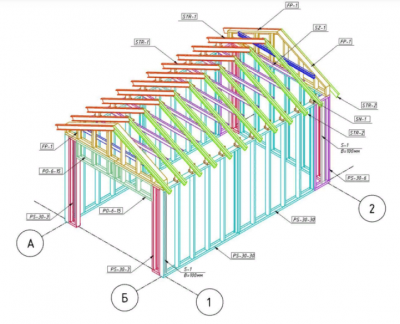Быстровозводимый гараж из ЛСТК — инновационное решение в строительстве Быстровозводимый гараж из ЛСТК — инновационное решение в строительстве