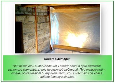 Баня своими руками. Проекты, фото, чертежи и видео Баня своими руками. Проекты, фото, чертежи и видео