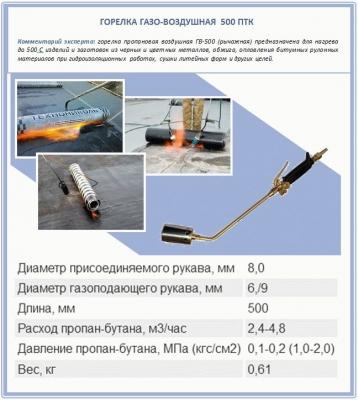 Горелка пропановая для кровельных работ — модели, цены, как пользоваться Горелка пропановая для кровельных работ — модели, цены, как пользоваться