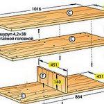 Ящик для инструментов на колесах Ящик для инструментов на колесах
