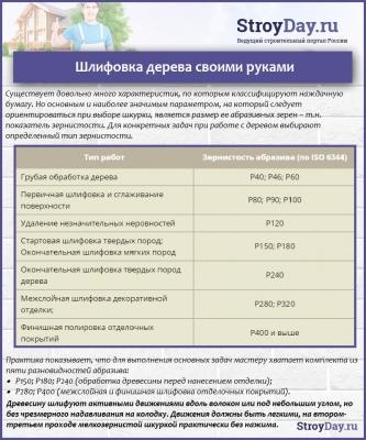 Беседки для дачи своими руками простые: стальные, деревянные, каменные Беседки для дачи своими руками простые: стальные, деревянные, каменные