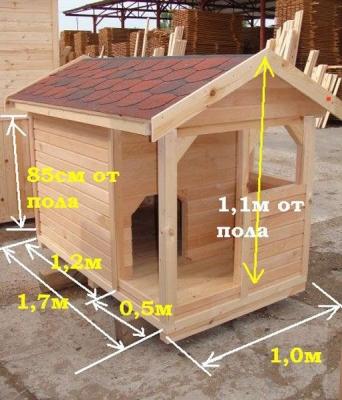 Будка для собаки своими руками: используем чертежи Будка для собаки своими руками: используем чертежи