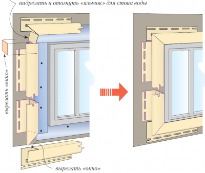 Монтаж сайдинга своими руками: этапы работ и подробная инструкция Монтаж сайдинга своими руками: этапы работ и подробная инструкция