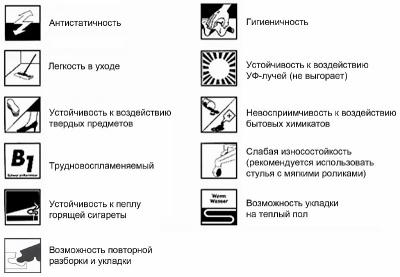 Укладка ламината на стену: особенности отделки, укладка ламината своими руками, пошаговая инструкция Укладка ламината на стену: особенности отделки, укладка ламината своими руками, пошаговая инструкция