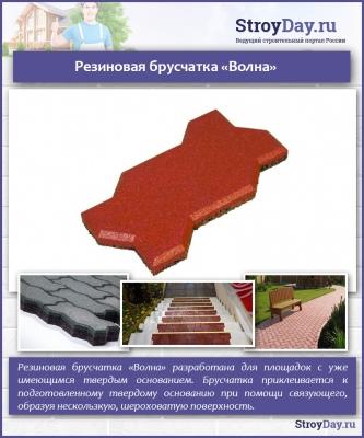 Укладка тротуарной брусчатки — выбор материала, схемы, пошаговая инструкция Укладка тротуарной брусчатки — выбор материала, схемы, пошаговая инструкция