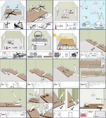 Пленка под ламинат — для чего нужна, как выбирать и укладывать Пленка под ламинат — для чего нужна, как выбирать и укладывать