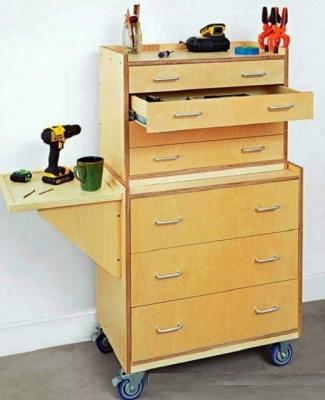 Ящик для инструментов на колесах Ящик для инструментов на колесах