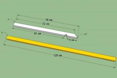 Будка для собаки своими руками: используем чертежи Будка для собаки своими руками: используем чертежи