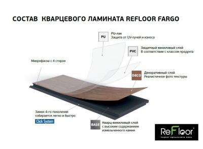 Кварцевый ламинат Refloor Fargo: идеальное решение для дома и квартиры Кварцевый ламинат Refloor Fargo: идеальное решение для дома и квартиры
