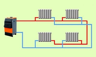 Схемы подключения радиаторов отопления в частном доме: особенности однотрубного и двухтрубного подключения