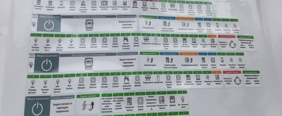 Современная электропроводка в квартире своими руками Современная электропроводка в квартире своими руками