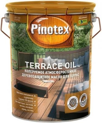 Антисептик для древесины какой лучше выбрать: расчет и способы обработки древесины антисептиком Антисептик для древесины какой лучше выбрать: расчет и способы обработки древесины антисептиком