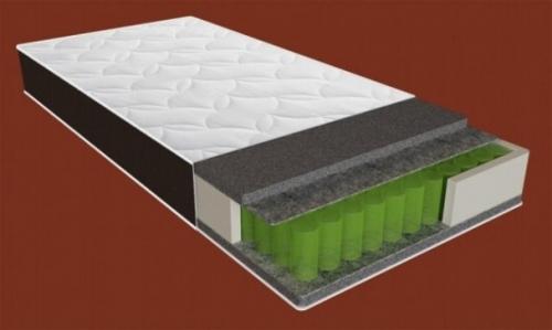 Ортопедический матрас для крепкого сна Ортопедический матрас для крепкого сна