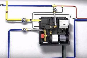 Система сбора дождевой воды: способы сбора и монтаж системы Система сбора дождевой воды: способы сбора и монтаж системы