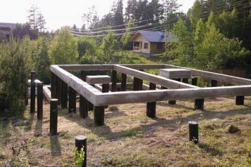 Какой фундамент выбрать для дома из газобетона Какой фундамент выбрать для дома из газобетона