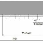 Мангал своими руками из металла: чертежи, фото, инструменты и этапы работ