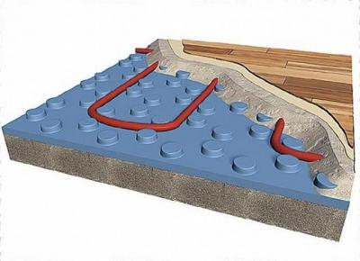 Как сделать тёплый пол от отопления: инструкция подключения от водяного отопления Как сделать тёплый пол от отопления: инструкция подключения от водяного отопления